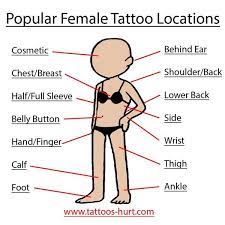 General Tattoo Images Female Tattoo Tattoos Tattoo Images