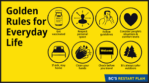 By moira wyton and maddi. Bc S Restart A Plan To Bring Us Back Together Province Of British Columbia