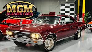 Image result for Madeira Maroon 1966 Chevelle