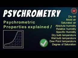 3-10. Psychrometric Chart | Apiste | Apiste