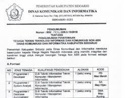 / kementerian perhubungan atau lebih dikenal dengan kemenhub merupakan salah satu kementerian yang ada dalam tatanan pemerintahan indonesia yang saat ini membuka lowongan kerja cpns. Penerimaan Tenaga Teknis Non Asn Dinas Kominfo Sidoarjo Tahun 2018