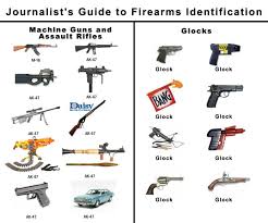 weapon identification chart imgur