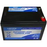 6-DZF-12 Battery Equivalent 6DZF12 – hardwarexpress