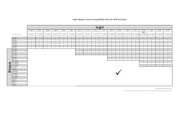 Isight Abaqus Compatibility Chart Manualzz Com