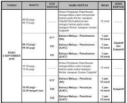 Ujian pencapaian sekolah rendah (upsr) ialah peperiksaan peringkat kebangsaan untuk menilai pencapaian kognitif murid pada akhir tahun enam (6) pendidikan rendah. Jadual Lengkap Dan Tarikh Peperiksaan Upsr 2019 Layanlah Berita Terkini Tips Berguna Maklumat