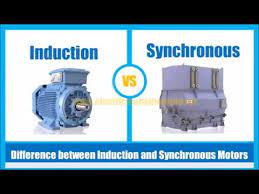 Difference Between Induction And Synchronous Motor Sychronous Motor Vs Induction Motor Youtube