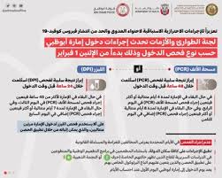 لجنة إدارة الطوارئ والأزمات والكوارث الناجمة عن جائحة كورونا في إمارة أبوظبي اعتمدت إجراءات دخول الإمارة. ØªØ­Ø¯ÙŠØ« Ø¥Ø¬Ø±Ø§Ø¡Ø§Øª Ø¯Ø®ÙˆÙ„ Ø¥Ù…Ø§Ø±Ø© Ø£Ø¨ÙˆØ¸Ø¨ÙŠ Ù…Ù† Ø¯Ø§Ø®Ù„ Ø§Ù„Ø¥Ù…Ø§Ø±Ø§Øª Ø¬Ø±ÙŠØ¯Ø© Ø§Ù„ÙˆØ­Ø¯Ø©