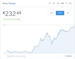 Nvidia Amd To Launch Mining Oriented Versions Of Their Gpus