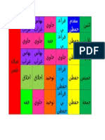 Seraya masa kematian yesus semakin mendekat, dia terus menggunakan perumpamaan untuk mendedahkan sifat sebenar para ketua imam dan jurutulis hukum. Majlis Perkahwinan Kaum Melayu