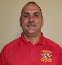 Meet Our Team Leaders