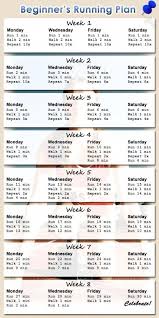 Pin On Quick Weight Loss Exercise