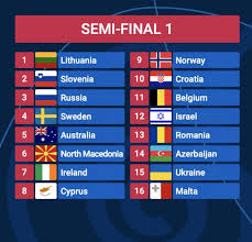 Only 10 of tonight's hopefuls will go through. Copryjf8byianm