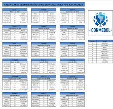 Conoce dónde y a qué hora ver los partidos de hoy, jueves 2 de septiembre, por eliminatorias sudamericanas. Definido El Fixture De La Seleccion Peruana En Las Eliminatorias Sudamericanas Para El Mundial Qatar 2022 Fpf