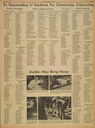 Michigan Daily Digital Archives