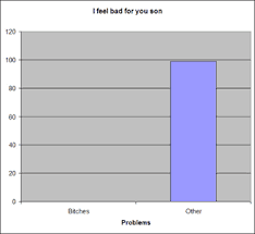 11 Best Rap Graphs