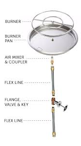 Fire Pit Burner Kit Diy Gas Fire Pit Gas Fire Pits Outdoor Diy Propane Fire Pit