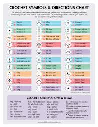 How To Read Crochet Symbol Charts Yarnspirations