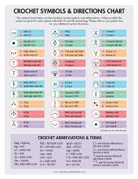 how to read crochet symbol charts yarnspirations