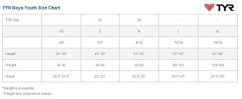 Swim Paddles Size Chart About Foto Swim 2019