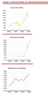 It is the ideology of the leech and looter, not the real american! Kruse Kronicle Economic Development