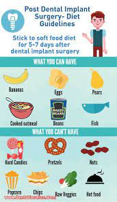 What Foods Can You Eat After A Tonsillectomy And An Adenoidectomy Quora