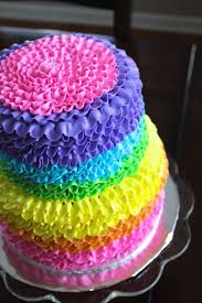 Rainbow Cake Le Gateau Arc En Ciel Remplie D Une Multitude De Couleurs Recette Gateau D Anniversaire Arc En Ciel Cremage A Gateau Recette Gateau Licorne