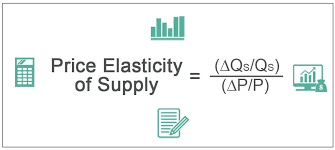 Elasticity is a measure of the responsiveness of a variable when other variable changes. Hef R388gjcfcm