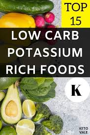Top 15 Potassium Rich Foods That Are Low Carb Potassium Rich Foods Potassium Foods High Potassium Foods