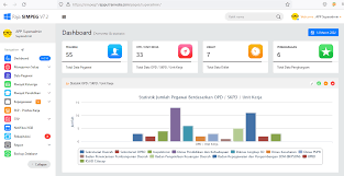 Download Program Aplikasi Kepegawaian SIMPEG | My SAPK BKN