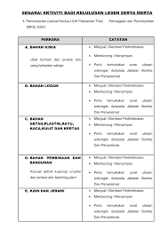 Tegasnya, puad seharusnya mendesak datuk seri ahmad zahid hamidi menjawab persoalan berkenaan. Https Www Mps Gov My Sites Default Files Senarai Aktiviti Bagi Kelulusan Lesen Serta Merta Terkini Pdf