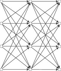Sectional trellis panels can be added as plants grow, and it will support growth up to 3 feet high. Trellis Diagram Of 4 Pam Signals Download Scientific Diagram
