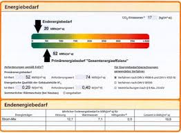 Dann sprechen sie mich an! Energieausweis Kfw 70 Neubau