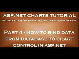 4 How To Bind Data From Database To Chart Control In Asp Net In Arabic