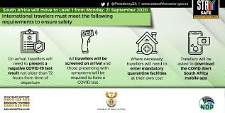 Norms and standards for religious gatherings, 1 oct 2020. Covid 19 Resources The Sustainability Initiative Of South Africa Siza