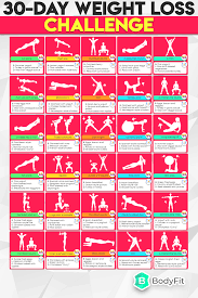 Pin On Weight Loss Challenges