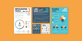 Image result for infographics