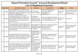 Agri exchange provides the facility to the importers to track the presence of the exporters of the product of their interest in the exporters directory which is accessible by the agri business houses round the globe. Registered Exports List Coconut Development Board