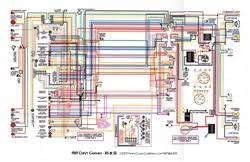 This is hands down the best for a 67/68 camaro restoration. 1968 Chevrolet Camaro Wiring Diagram Wiring Diagram Host Guide B Host Guide B Pmov2019 It