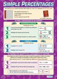 Simple Percentages Poster Studying Math Percentages Math Gcse Math