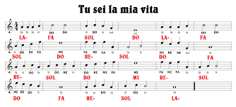 Spartiti e accordi gratis di oh happy day, per pianoforte, chitarra, flauto, violino, tromba, clarinetto, ecc, con basi e pdf da scaricare. Musica E Spartiti Gratis Per Flauto Dolce Tu Sei La Mia Vita Note E Accordi