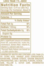 There are 5 diet sundrop for sale on etsy, and they cost 3,33 $ on average. Sun Drop Diet Caffeine Free Citrus Soda 2 L Ralphs