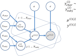 日本語・日本学研究 vol.15 (2025)
