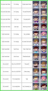 Seven tips and tricks for the inner hair stylist in you! New Leaf Hair 11504 Image Result For Animal Crossing New Leaf Makeup Guide Hairstyle Ideas 201 Animal Crossing Haar Animal Crossing Frisuren Animal Crossing