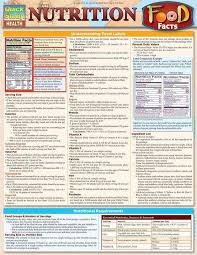 Nutrition Food Facts Laminated Reference Guide