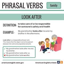 Pin By Bunutzu On Ingles Confusing Words Learn English English Vocabulary