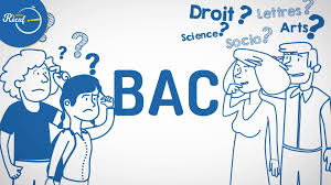 Epingle Sur Education