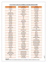 Duduk di rumah sambil tengok rancangan menarik sepanjang ramadan ini! Fta Channels 1 2 2019 Television Broadcasting