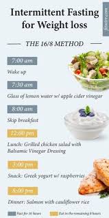 Intermittent Fasting 101 A Beginner S Guide Fitwirr Healthy Fasting Diet Healthy Eating