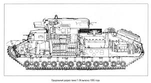 Image result for Commander TR-28