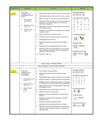 Rpt bm pemulihan khas ini telah saya murnikan mengikut buku panduan pengajaran dan pembelajaran bahasa melayu program pemulihan khas yang diterbitkan khas oleh unit pemulihan khas,. Rpt Bm Pemulihan Khas 2019